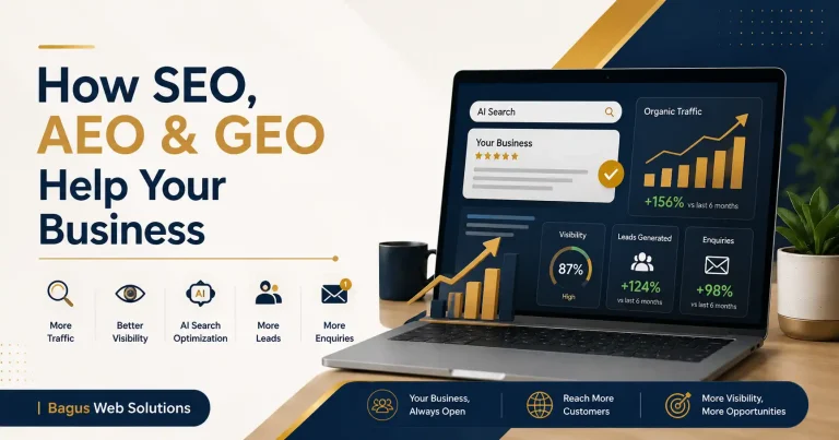 how seo-aeo-geo help business
